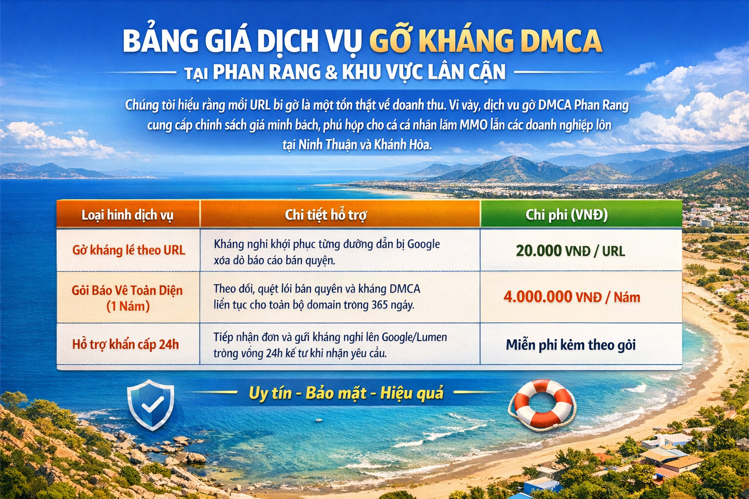 bảng giá gỡ án phạt DMCA tại Phan Rang, Ninh Thuận, Khánh Hòa